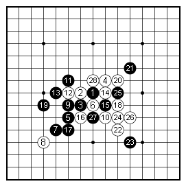白2